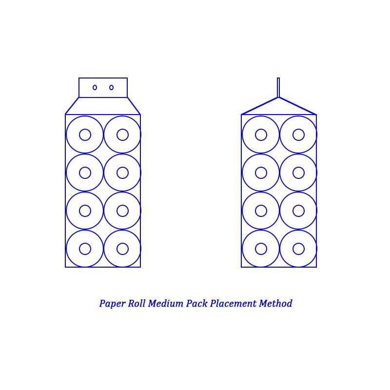 Medium Packaging Direction