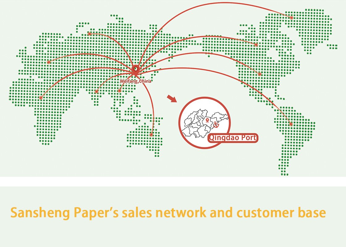 sales network