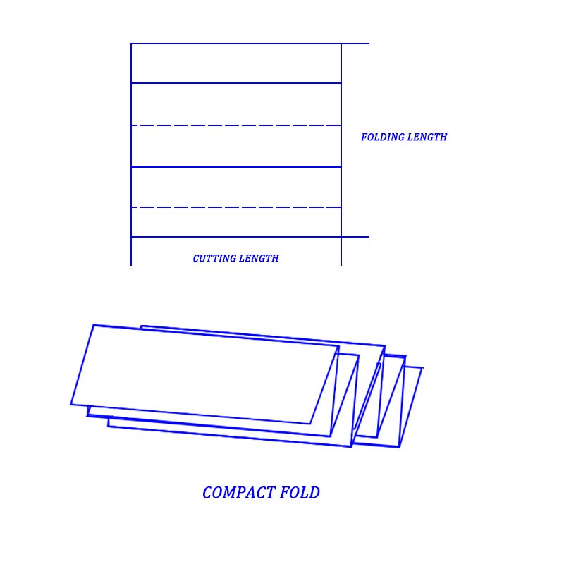 compact fold