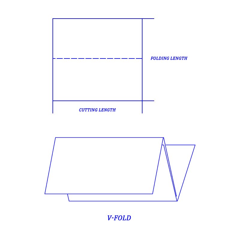 Common Folding Methods - V-Fold